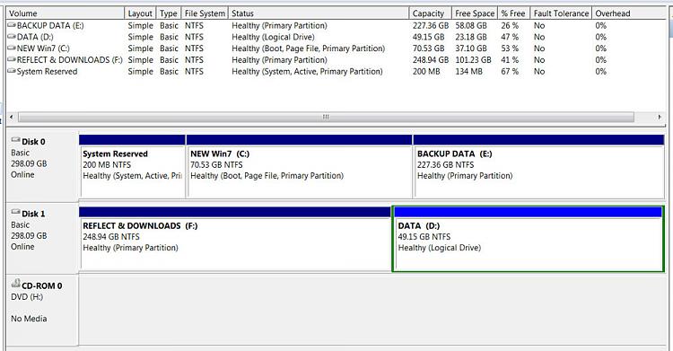 Win 7 plus Win 7 on 2 partitions?-final-partition-map.jpg