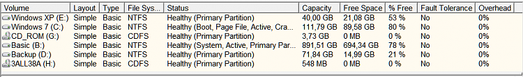 Relocate System Files on a Dual Boot-list.png