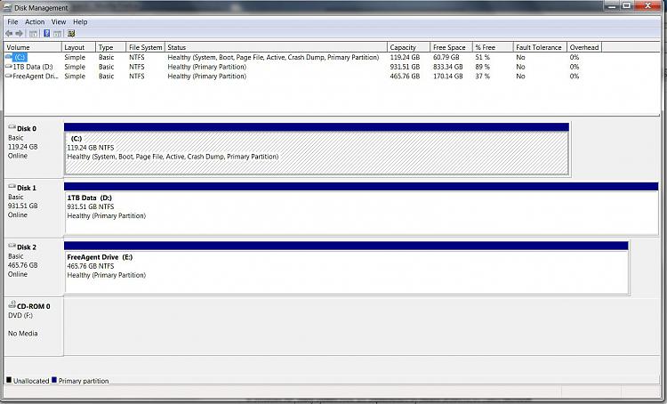 No OS on restart as comp tries to boot from USB drive.-drives-error2.jpg