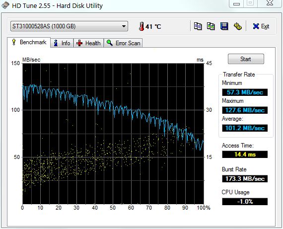 New 1tb Drive best practice for partitions-hdt1.jpg