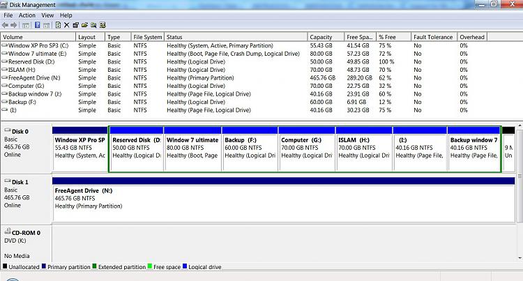 Where is my system reserved partition,please ?-disk-management.jpg