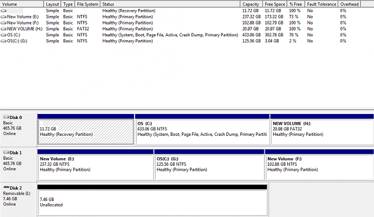 dual boot help-disk-man.png