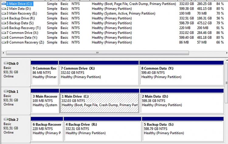 SATA port numbers vs assignemnt of Disk numbers/-sata-q-dm.png