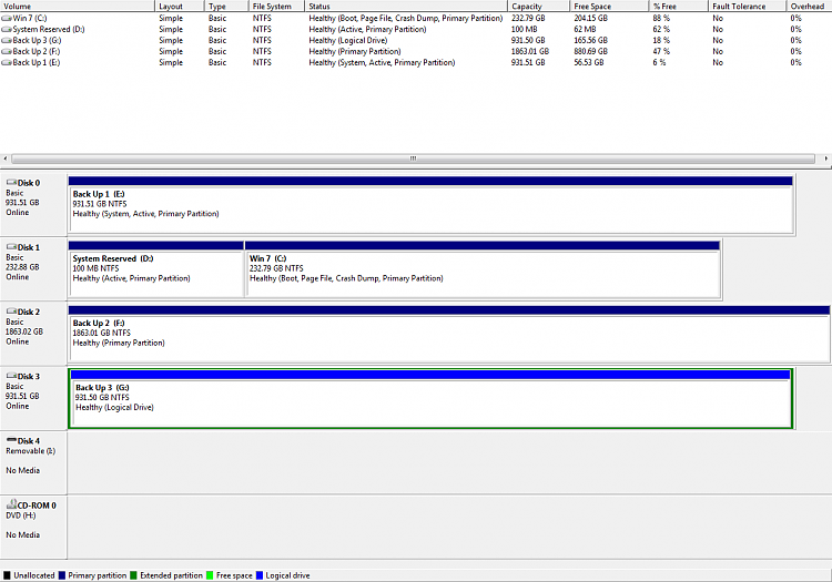 100 MB Boot Partition went to wrong drive help required please-system-disks-30-11-2011-15-46-36.png