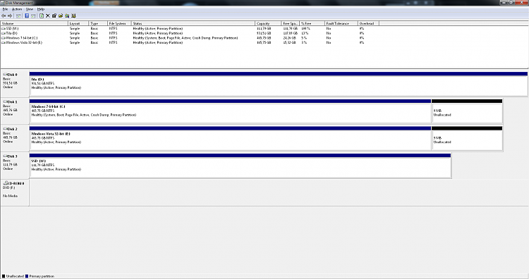 Transferring my Win 7 installation to an SSD in a dual-boot system-diskmanagement2.png