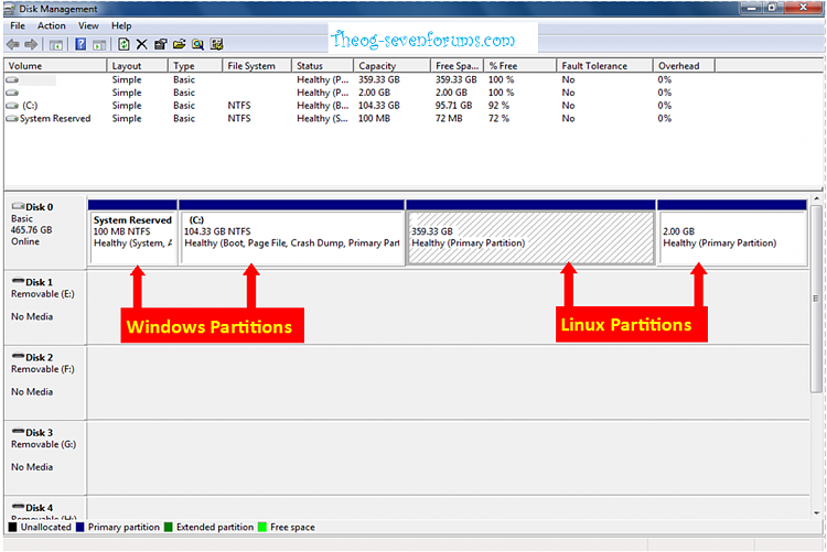 How to combine seperate volumes on same SSD after uninstall of Ubuntu?-remove-linux-1.png