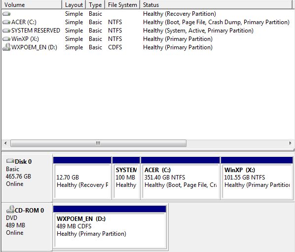 Installing WinXP as dual-boot with existing Win7, partition confusion-diskmgmt.jpg