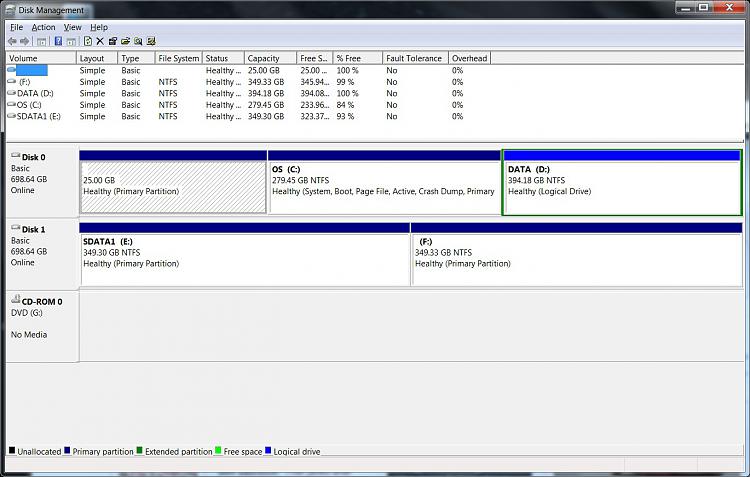 Vista Bootloader Restored but still no Dual Boot Screen-diskpartition.jpg