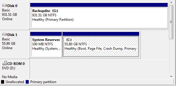 disk management-boot-storage.jpg