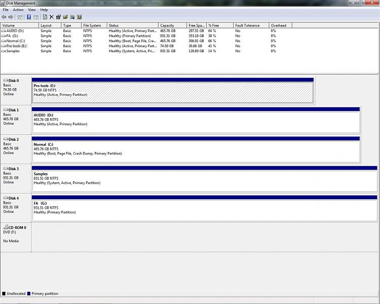 unable to dual boot 2 installation of windows 7 ultimate 64-hdd-config2.jpg