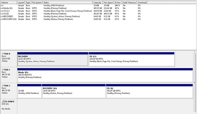 Cloning HDDs - the right way to do it?-diskmgmt.jpg