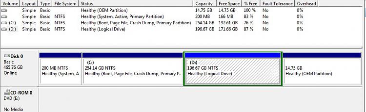 Can I safely delete this stuff from this partition?-hdd_01.jpg