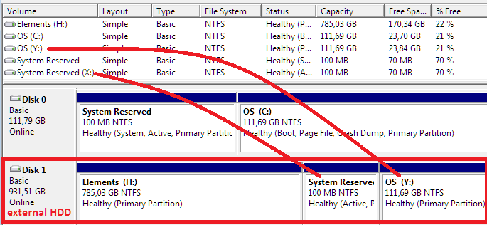 Both &quot;System reserved&quot; and &quot;C&quot; partition cloned to external HDD: boot?-capture.png