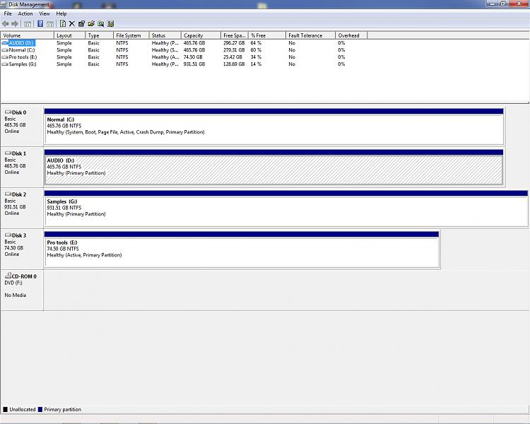 unable to dual boot 2 installation of windows 7 ultimate 64-after-doing-repair.jpg