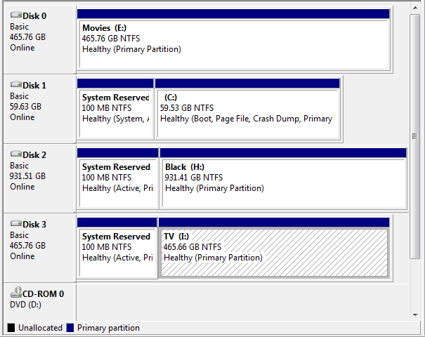 System Reserved Files on 3 out of 4 drives-1.png