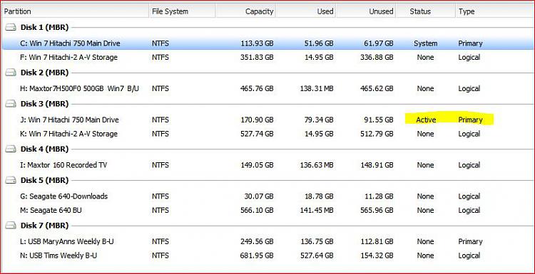 Cloned existing drive to new HDD...can you have 2 Win 7 drives in box-partition2.jpg