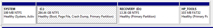 Which partitions do I actually need?-partition-layout.png
