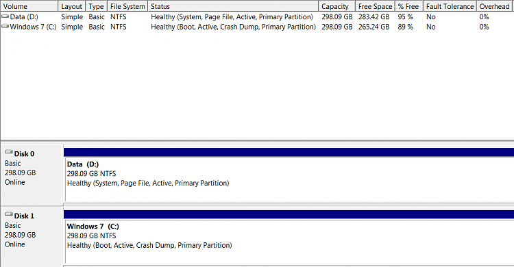 How to Avoid Placing System Reserved Partition on Wrong Hard Drive?-diskmgmt.png