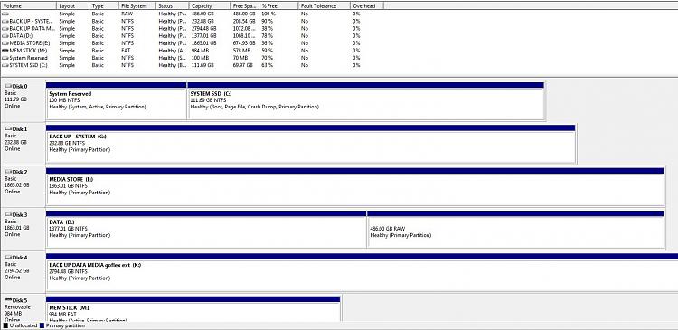 Windows keeps changing the order of my hard disks-disc-partitions.jpg