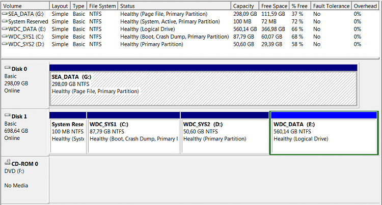 Redundant entries in the Windows Boot Manager-compmgmt01.png