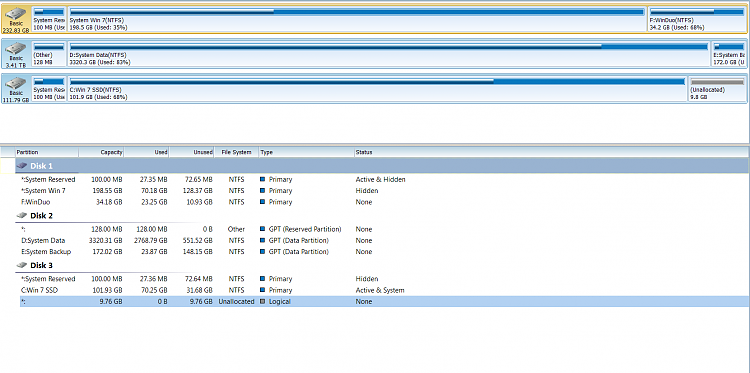 Migrating from RAID to AHCI, Win 7-screenshot.png