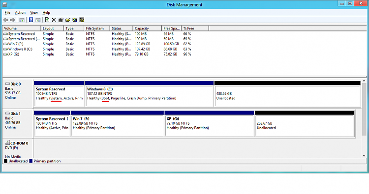 Booting From Multiple Drives-system_1.png