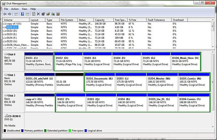 windows 7 o'rnatish disk orqali