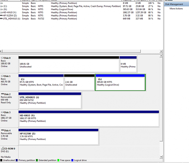 My drive0 is &quot;Unallocated Space&quot; How do I format it to NTFS ?-dm1.png