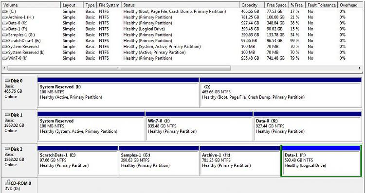 How do I make a Win7 hard drive NOT bootable?-clipboard01.jpg