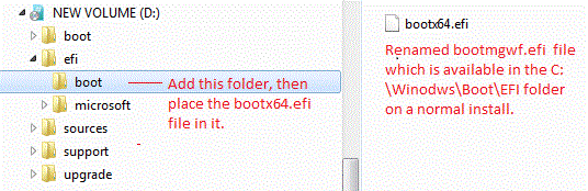 Repair Windows 7 boot menu on UEFI-uefi-flash.gif