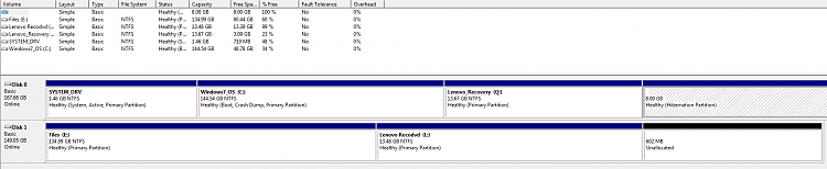 Can't create recovery media &quot;Windows 7 only allows one copy&quot;-capture.png