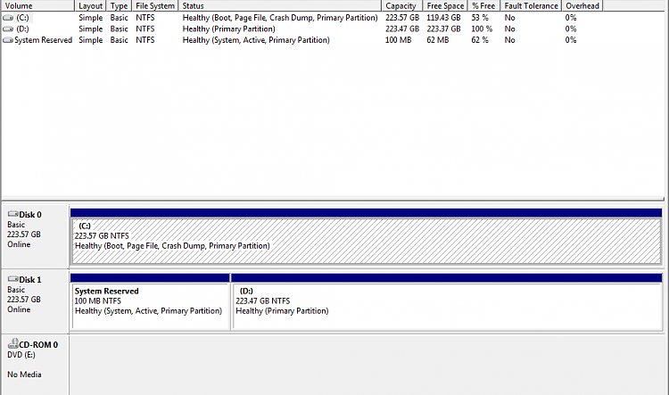 Windows 7 with grub and boot manager-capture.png