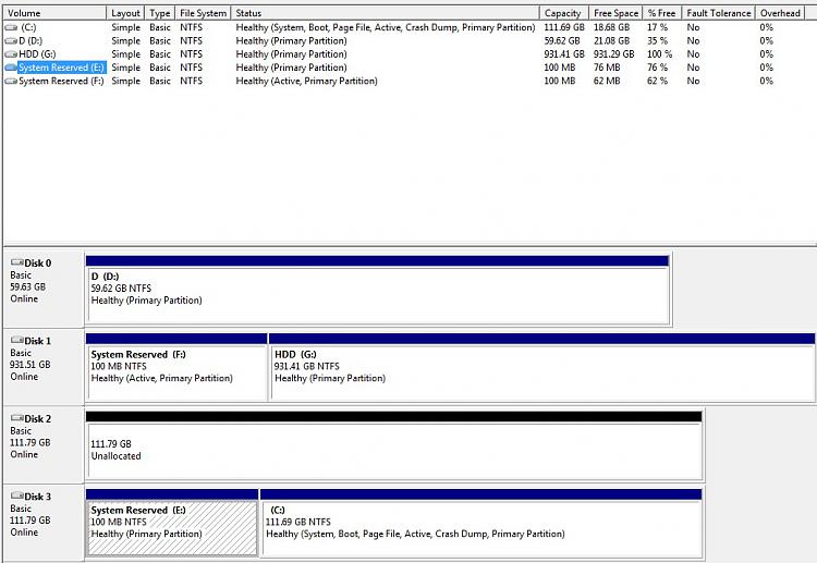 Installing new SSD.. turns into System Reserved?-disks.jpg