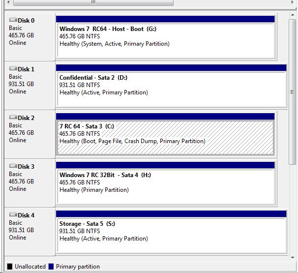 windows7-32bit &amp; windows7 64-bit-current-partitioning.jpg