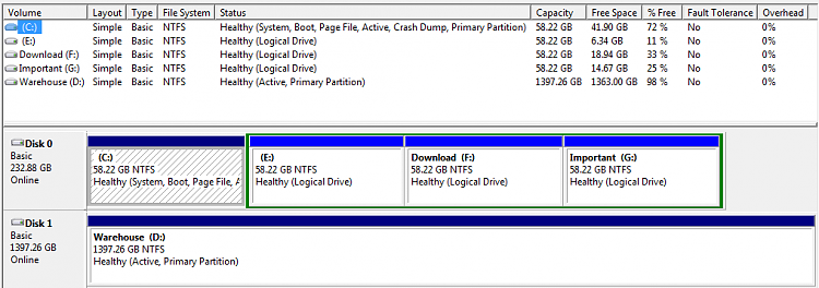 Dual boot with Windows 7, and XP no longer appears in Boot Manager-disk_management.png