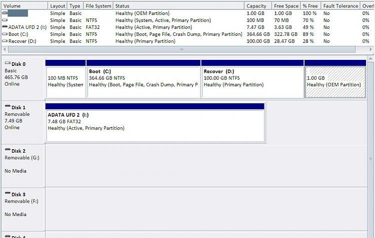 Partitioning Medion Akoya Hard Drive, Lost Gadgets.-medion-drive-layout.jpg