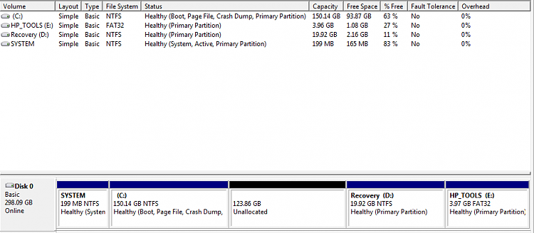 partition C problem-unalloted_after_shrink.png