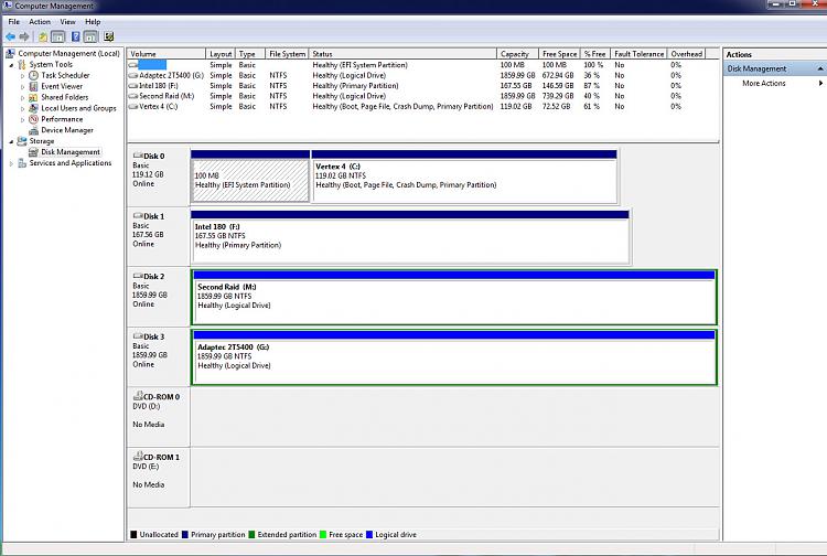 Two partition of Win7 install but dual boot can only reach one of them-disk-mgmt.jpg