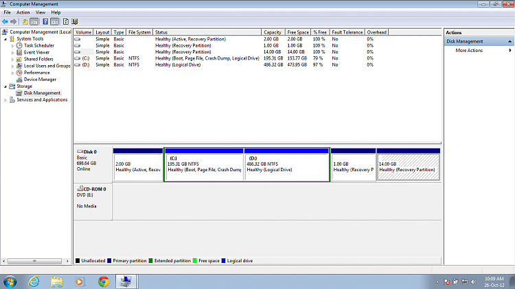 Is it possible to format the Recovery Partition &amp; make it usable?-fujitsu-disk-management-partitions.png