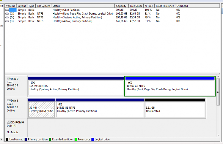 Problem starting pc with dual boot XP-Windows 7-hd-map.png