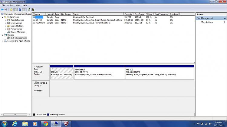 How to make multiple partitions from a Single pre-partitioned disk-mem-management.jpg