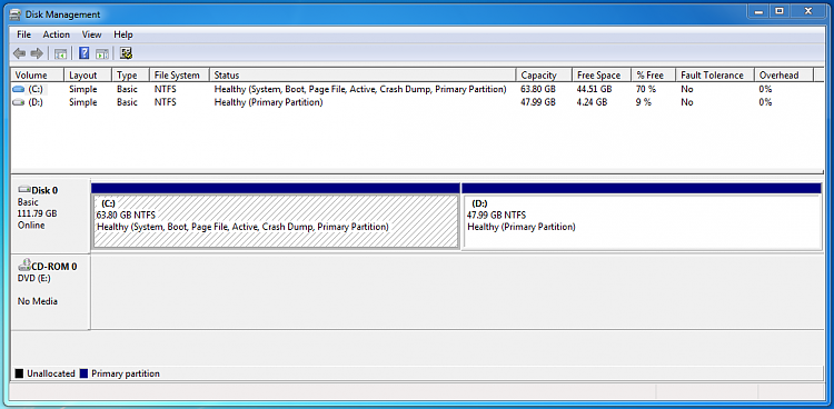 Windows 7 Dual Boot Can't Access Inactive Partitions C: Drive-w7primary.png