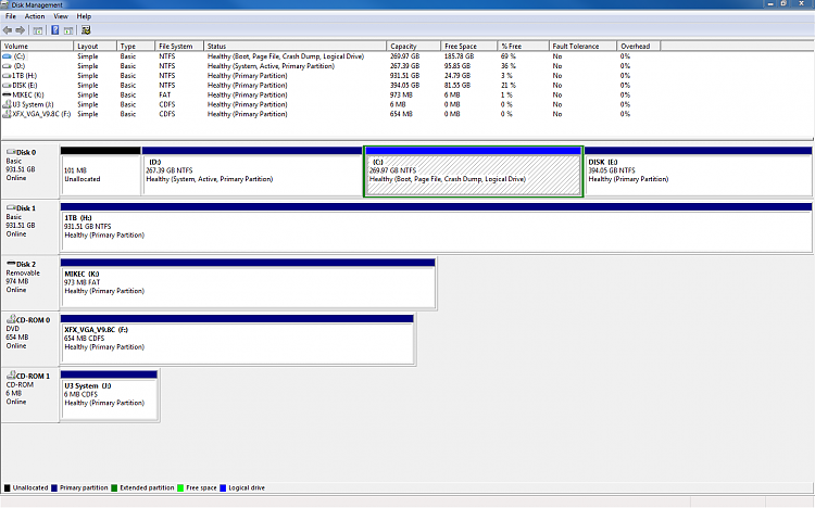 Windows 7 showing two installed locations!-2012-11-14-11_39_14-disk-management.png