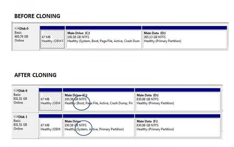 Need help - cloning action has split boot and sys acrsoos 2 disks-ease_clone.jpg
