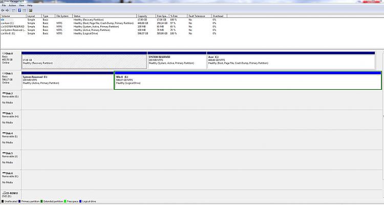 Need help trying to dual boot win7 /win8 separate HHD's-disk-management-2.jpg