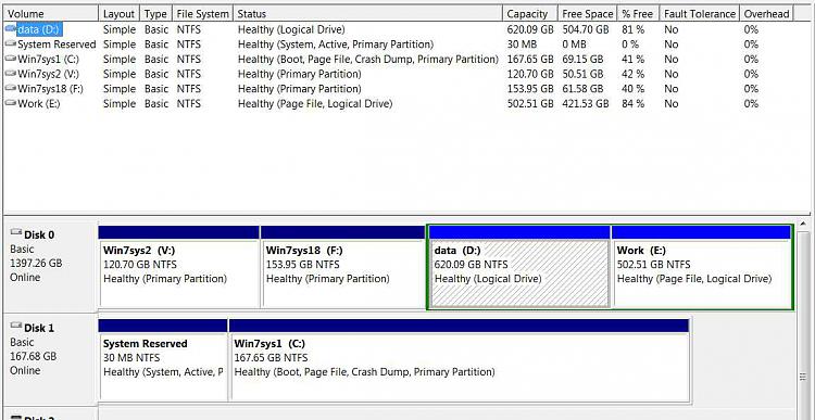 create dual boot partition from exisiting W7 partition on existing HDD-diskmgmt.jpg