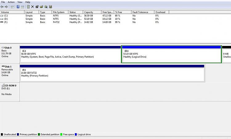 formatting boot partition, single drive-screenshot.jpg