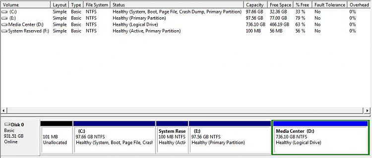 Dual boot disappears after install-diskman.jpg