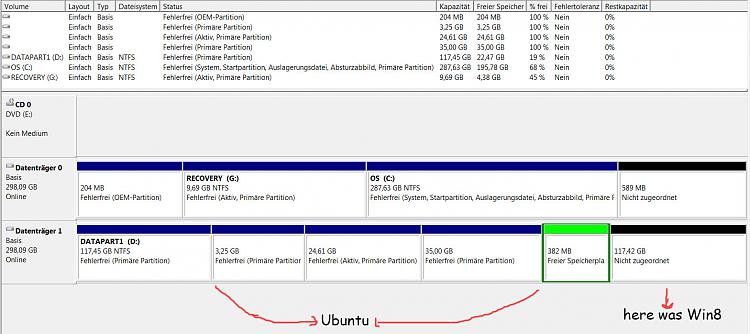 recovery partition as boot or system?-partitionen.jpg