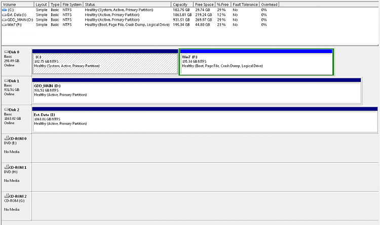 How to move Windows 7 from one partition to another-disk-management-map.png